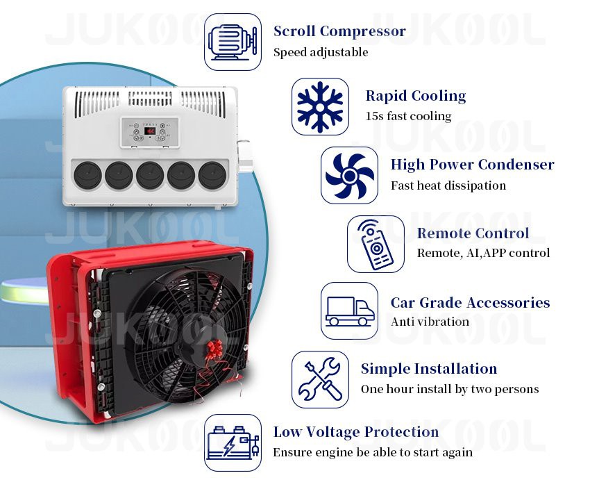 details of small ac unit for truck details of small ac unit for truck