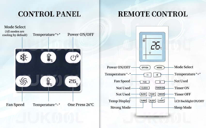 Remote Control of small ac unit for truck Remote Control of small ac unit for truck