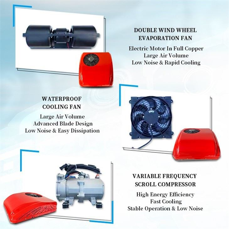 Battery Powered Ac For Car